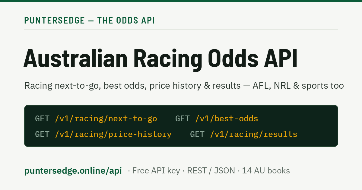 Australian Sports Odds API — Live Bookmaker Odds, Racing & Arbitrage ...